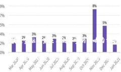 区块链金融的未来与刘全宝的影响力分析区块链