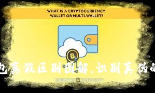 比特派钱包真假区别图解,识别真伪的关键技巧