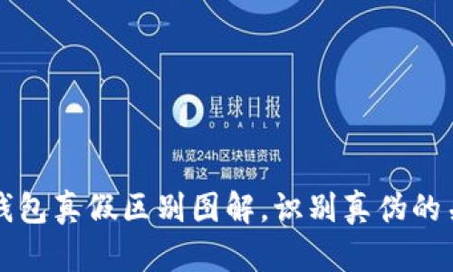 比特派钱包真假区别图解,识别真伪的关键技巧