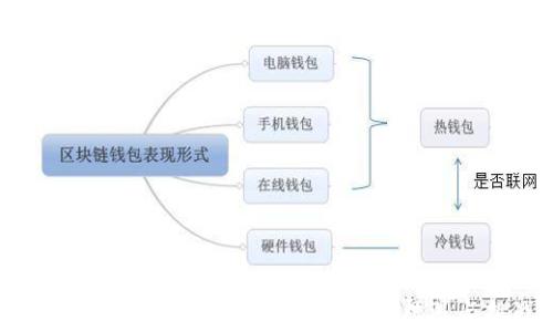 2023海南区块链游戏大赛全景解析:机遇与挑战并存