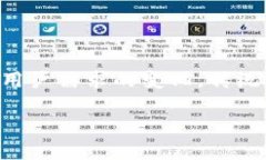区块链游戏颠覆传统游戏的现象在近年来引起了