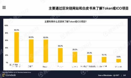 金融数学与货币区块链的结合:白皮书详解