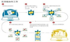 比特派如何恢复以前的状态？全面解析与操作指