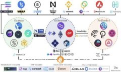 : 比特派EUSD：一文了解其优势与应用