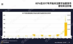 探索区块链金融创新实训平台的不足及改进方向