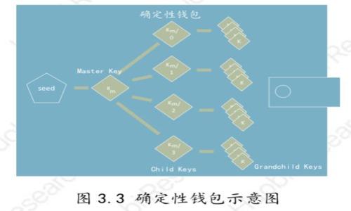 区块链技术在供应链金融中的应用:以易见股份为例
