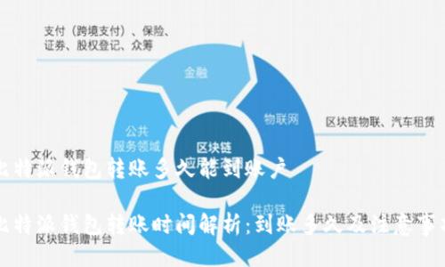 比特派钱包转账多久能到账户
比特派钱包转账时间解析:到账多久及注意事项