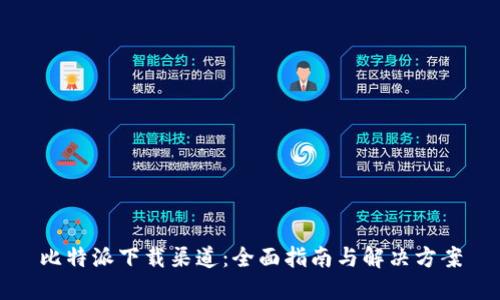 比特派下载渠道:全面指南与解决方案