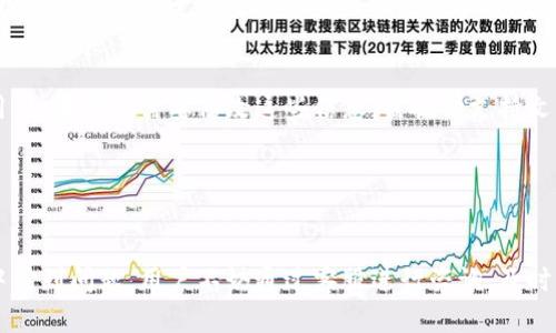 思考一个符合大众和 和5个相关的关键词

痱子Bitpie身份认证审核需要多久？详细解析审核流程及常见问题/痱子  
Bitpie, 身份认证, 审核时间, 加密货币, 安全性/guanjianci  

### 引言
在现代数字化时代，尤其是在加密货币交易和数字资产管理日益普及的背景下，对平台身份认证的需求越来越高。Bitpie作为一个知名的加密货币钱包，其身份认证审核过程不仅关乎用户的安全，还直接影响到用户的交易体验。许多新用户在注册和进行身份认证时，常常会问：“Bitpie身份认证审核需要多久？”本文将深入探讨这一问题，并且分析Bitpie的审核流程，以及影响审核时间的各种因素。

### 1. Bitpie身份认证的必要性
在进入主题之前，我们首先需要理解为什么加密货币平台需要进行身份认证。身份认证可以有效降低平台被金融犯罪和洗钱活动利用的风险。在完全自由的数字货币交易中，身份验证是确保交易安全和透明的重要环节。

#### 1.1 用户保障
通过身份认证，平台能够更好地保护用户的资金安全和隐私。用户在进行交易、转账和存款时，认证环节能够有效识别不合法行为，有利于保障用户的合法权益。

#### 1.2 法规遵循
加密货币行业的监管日益严格，尤其是在一些发达国家和地区。身份认证符合反洗钱（AML）和了解你的客户（KYC）法规，帮助平台合法合规运营。

### 2. Bitpie身份认证审核流程
Bitpie的身份认证流程包括几个主要步骤。每个步骤的执行和完成情况都会影响审核的整体时间。

#### 2.1 用户提交申请
用户在注册Bitpie账户后，需要提供一些基本信息，如姓名、地址、身份证件（如身份证或护照）等信息。这些信息是审核的基础。

#### 2.2 信息审核
Bitpie的专门团队会进行初步审核，包括信息的真实性和完整性Verification。这个环节通常需要一定的时间，因为需要进行人工或自动化的对比。

#### 2.3 反欺诈检查
进行反欺诈检查是身份认证流程中的一个重要环节。Bitpie将通过多种方式检查申请者的身份和交易记录，以确保没有欺诈行为。

#### 2.4 审核结果通知
在完成全部审核步骤后，平台会将审核结果通过邮件或者应用内通知的方式告知用户。若审核通过，用户即可开始使用平台的全部功能；若未通过，平台会说明原因，用户可根据反馈进行改进。

### 3. Bitpie身份认证审核需要多久
Bitpie身份认证的时间因多种因素而异，通常审核时间在几个小时到数天之间浮动。

#### 3.1 审核时间的影响因素
- **提交信息的完整性与准确性**：如果用户提交的资料较为完整且准确，审核会较快通过。
- **申请人数的多少**：在高峰期，申请人数多可能导致审核延长。
- **审核团队的工作负担**：如审核小组因其他原因导致工作繁忙，相应的审核时间也会受影响。
- **平台内部流程**：每个平台的审核流程和效率存在差异，Bitpie作为一个高效平台，通常能较快完成审核。

### 4. 常见问题
我们将在此讨论五个与Bitpie身份认证相关的常见问题，帮助用户更全面地理解这一过程。

#### 4.1 Bitpie身份认证审核有什么标准？
Bitpie在审核用户身份时，遵循一整套的标准和要求。从基本的身份证明到居住地址，审核的标准需要确保提供的信息真实无误。对于文件质量的要求也很高，例如，上传的身份证件需要清晰可见，不能有任何模糊或遮挡。

审核还需要验证文件的有效性，比如身份证或护照的有效日期是否过期，还有地址证明文件，如水电账单、银行对账单等，必须是能清楚显示用户居住地址的正式文件。此外，Bitpie也会关注用户的社交媒体账号等信息，以确保身份的唯一性与真实性。

#### 4.2 若身份认证未通过，应该怎么办？
如果用户的身份认证未通过，Bitpie通常会通过电子邮件或app通知用户未通过的理由。常见的原因包括提交的信息不完整、文件质量不佳、或者文件所显示的与用户提供的信息不匹配。

用户如果收到未通过的通知，首先应该仔细阅读反馈理由，根据提示逐项检查提交的信息，确保所有文件完整且符合要求。如发觉还有问题，用户可以准备新的文件再次提交认**证**申请，或者联系客服请求进一步的帮助。这样能够多加确认，避免相同问题再次出现。

#### 4.3 身份认证需要提供哪些个人信息？
在Bitpie进行身份认证时，用户需要提供以下基本信息：姓名、国籍、居住地址、出生日期等。同时，用户还需上传有效身份证件的扫描件，比如护照或身份证。此外，为符合KYC要求，用户可能需提供额外的财务信息，如与其相关的银行账户或交易记录，以证明其身份及资金来源的合规。

用户在提交信息时，务必要注意个人信息的安全，避免在公共场所或不安全的网络环境中进行提交。此外，Bitpie会对用户资料进行严格保密，避免信息泄露，增强用户对平台的信任。

#### 4.4 身份认证能否加速审核时间？
有些用户可能会问是否有办法加快审核流程。虽然Bitpie会尽量处理所有申请，但一般情况下，审核速度依赖诸多不可控因素。如用户提交的信息清晰完整，通常可以帮助加快审核进程，反之，若文件不齐全或者出现问题，审核时间可能会延长。

此外，若在提交后长时间没有收到任何反馈，用户可联系Bitpie客服进行询问，确认其身份审核的状态。客服会给予必要的后续指导，但并不保证能够立即加速审核过程，因此保持耐心依然是十分重要的。

#### 4.5 身份认证审核完成后，能否更改资料?
一旦身份认证审核通过，用户资料的更改需要提交新的申请。通常情况下，Bitpie为了保护用户的安全，将对重要信息如姓名与出生日期等进行严格保护，以防止用户身份被冒用。如果用户需要修改这些信息，需提供支持文件和详细说明，能够核实其真实身份。

对于一些低敏感的信息，如居住地址，用户可以通过平台提供的个人信息界面自行更新。这时，修改后的信息会被重新审核，以保持资料的更新与有效。

### 结论
身份认证审核是Bitpie平台运作的重要环节，能有效保障用户的安全。然而，审核时间和流程受到多种因素的影响，新用户应了解相关规则并合理预期审核时间。若在审核过程中遇到问题，用户不妨通过客服进行咨询，及时获得反馈与帮助。希望本文能够为广大用户提供了有效的信息与指导。