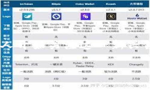 区块链金融领域哪个好干是一个热门的讨论话题,尤其是在科技发展的迅速推动下,越来越多的人开始关注这一新兴领域。在这个话题下,本文将为您探讨区块链金融的不同应用场景、发展前景以及适合参与的项目。
区块链金融领域哪个方向更具发展潜力?