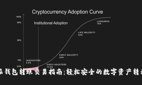 比特派钱包转账交易指南:轻松安全的数字资产转移方式