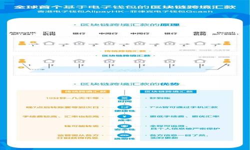 : Ares游戏:在区块链时代重塑游戏体验