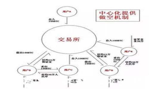 深入探讨区块链游戏《捉妖记》的玩法与未来发展