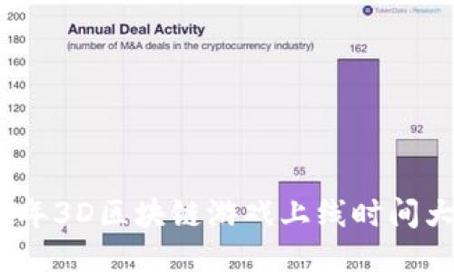 2023年3D区块链游戏上线时间大揭秘