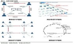 区块链游戏花海：探索花海的奇妙世界与商业潜