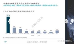 中国区块链游戏峰会的举办年份通常会因每年的