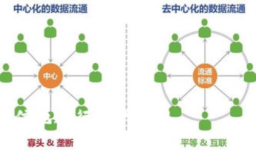 比特派（Bitpie）是一款功能强大的数字货币钱包，其主要用于存储和管理各种加密资产。它被广泛用于区块链技术中的加密货币交易和资产管理，因而可以说比特派与区块链密切相关，但它本身更准确地说是一个strong加密钱包/strong。

比特派是什么？
比特派是一款多功能的加密资产钱包，支持多种数字货币的存储和管理。用户可以方便地进行资产的转账、接收、交易等操作。比特派的用户界面友好，可以适用于不同程度的用户，无论是新手还是有经验的交易者都能方便使用。由于其对区块链技术的支持，比特派能够确保用户资产的安全性和隐私性。

比特派支持多种区块链，不仅仅限于比特币，还包括以太坊、EOS等多个主流项目的数字货币。这种多功能性使得用户能够在一个平台上管理多种资产，极大地提高了管理效率。

随着区块链技术的发展，特别是去中心化金融（DeFi）和非同质化代币（NFT）的兴起，比特派也在不断创新，增加了更多功能以满足用户的需求。这使得比特派不仅仅是一个简单的加密钱包，更是一个综合性的数字资产管理平台。

比特派跟区块链的关系
比特派作为一款加密钱包，与strong区块链/strong技术的关系非常密切。区块链是一种去中心化的分布式账本技术，记录了所有的交易信息，而比特派则依赖于这一技术来确保用户交易的安全性和透明度。

每一次数字货币的转账和接收都需要在区块链上进行确认，因此比特派钱包的操作实际上是对区块链技术的应用。通过使用比特派，用户能够实现与区块链上资产的直接交互，而不必依赖于中心化的交易所。这种去中心化的操作对于保护用户的资产安全有着重要的意义。

比特派的核心功能
比特派的核心功能包括但不限于以下几个方面：
ul
    li数字资产管理：用户可以在比特派中安全地存储比特币、以太坊等多种主流数字货币。/li
    li交易功能：用户能够直接在钱包中进行交易，发送和接收不同种类的数字资产。/li
    li去中心化交易所（DEX）支持：通过比特派，用户可以访问多种去中心化交易所，进行代币交换。/li
    liNFT管理：随着NFT的流行，比特派也增加了对非同质化代币的支持，用户可以方便地管理他们的NFT资产。/li
    li安全性措施：比特派提供多重安全措施，包括冷存储、私钥管理等，确保用户资产的安全。/li
/ul

使用比特派的优点
使用比特派作为加密钱包有许多优点：
ul
    li用户体验友好：比特派的界面设计，操作简单且直观，适合不同层次的用户。/li
    li支持多种加密货币：与其他钱包不同，比特派支持多种主流和小众的数字货币，方便用户管理多种资产。/li
    li安全性高：比特派采取了多重安全措施，使用冷存储技术，最大限度保护用户资产。/li
    li去中心化交易：通过比特派，用户可以直接进行去中心化交易，减少对中心化交易所的依赖。/li
    li持续更新与功能扩展：比特派团队持续更新钱包功能，添加了如NFT管理等新项目，以适应市场变化。/li
/ul

可能相关问题

1. 比特派如何保证用户资产的安全性？
在数字货币逐渐普及的今天，用户对资产的安全要求愈加严格。而比特派为了提升用户的安全感，采取了一系列的安全措施：

ul
    li冷存储：比特派大部分用户的数字资产会存放在离线的冷钱包中，这样即便在线环境遭遇攻击，用户的资产也能得到有效保护。/li
    li私钥管理：用户的私钥是用户资产的唯一访问密码，比特派不会存储用户的私钥，确保用户始终对自己的资产控制权。/li
    li多重签名验证：在进行大额交易时，比特派可能会采用多重签名等额外安全验证，降低被盗风险。/li
    li定期安全审计：比特派团队对钱包及其功能进行定期的安全审计，及时发现并修复各种安全漏洞。/li
/ul

总之，比特派通过全面的安全措施，力求为用户提供一个可靠的资产保护环境。用户在使用比特派时也应保持警惕，随时关注自己的资产安全。

2. 比特派和其他加密钱包的比较是什么？
市场上有许多不同的strong加密钱包/strong产品，似乎每一个都有其独特的功能和优势。比特派与其他钱包的比较可以从以下几个方面分析：

ul
    li支持的数字货币种类：比特派支持多种主流及小众的数字货币，相较于一些专注于特定货币的其他钱包，比特派的灵活性更高。/li
    li用户界面设计：比特派注重用户体验，其界面设计简洁直观，适合初学者，而部分钱包的界面则显得较为复杂。/li
    li安全性措施：不同钱包在安全性上的措施有所不同，比特派的冷存储和私钥保护在业内颇具口碑。而某些钱包可能未能实现这一程度的安全保护。/li
    li附加功能：有些钱包提供了去中心化交易所的接入等额外功能，而比特派在这一方面表现颇为突出，使得交易更加便捷。/li
/ul

通过以上几点对比，可以看出比特派在多方面具有自己的优势，但在选择钱包时，用户仍需根据自己的需求进行选择。

3. 比特派目前支持哪些数字货币？
比特派作为一个多币种钱包，支持多种主流及小众的数字货币。以下是比特派支持的一些主要数字货币：

ul
    li比特币（BTC）：作为第一个也是最受欢迎的数字货币，比特币在比特派中的支持是基础功能之一。/li
    li以太坊（ETH）：以太坊的智能合约功能使其在区块链领域占据重要地位，比特派支持以太坊及其ERC-20代币的管理。/li
    liUSDT（泰达币）：作为一种稳定币，USDT受到了广泛的欢迎，比特派也对其提供了支持，方便进行交易。/li
    liEOS、TRON等其他项目：比特派还支持其他多种区块链项目的代币，用户可以在一个平台上管理多个资产。/li
/ul

随着市场的发展，比特派在不断增加对新兴数字货币的支持，以满足用户不断变化的需求。在使用比特派时，用户可以随时查看支持的资产列表，方便进行交易和管理。

4. 比特派的手续费如何？
在使用数字货币钱包进行交易时，手续费是用户需要考虑的重要因素。比特派的手续费通常取决于不同的交易类型和网络状况：

ul
    li转账手续费：比特派根据区块链网络的拥堵程度，转账手续费可能会有所浮动。在网络繁忙时，转账手续费会相应提高，以保证交易能够尽快得到处理。/li
    li交易所交易费用：用户通过比特派进行去中心化交易时，也可能会涉及到一定的交易所费用，具体费用视不同的交易对而定。/li
    li法币交易的手续费：如果用户希望通过比特派进行法币交易，一般需要另加特定平台收取的手续费。/li
/ul

为了找到最优的交易费用，用户可以在比特派中了解当前的手续费标准，有时适当调整转账时间可以节省费用。

5. 如何使用比特派进行资产管理？
比特派的资产管理功能强大，用户可以通过以下步骤轻松管理自己的数字资产：

ul
    li下载与注册：首先用户需要下载比特派钱包手机客户端，然后按照步骤进行注册，创建自己的数字钱包。/li
    li资产存储：创建钱包后，用户可以将各类数字资产存入比特派，钱包会提供一个专属地址用于获取和存储资产。/li
    li资产交易：用户可以在比特派中便捷地进行资产转换，实时跟踪市场行情，快速买卖数字货币。/li
    liNFT管理：对于NFT爱好者来说，比特派也提供了NFT的管理功能，用户可以轻松地查看与交易自己的NFT。/li
    li安全措施：定期进行账户安全设置检查、备份助记词等，同时启用额度设置、手机安全锁等保障措施。/li
/ul

总之，比特派在资产管理方面提供了全面的支持，用户可以通过简单的步骤，便捷地管理自己的数字资产，实现资产的安全和增值。

比特派, 加密钱包, 区块链技术, 数字资产管理, 安全性/guanjianci
比特派作为一种便利的加密钱包，通过上述的详细分析，让您对这一工具有了更深的认识，也将帮助您在数字货币的世界中更加安全和自信地进行资产管理。