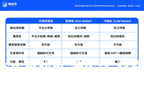 Bitkeep钱包全面指南：安全性、功能及使用技巧