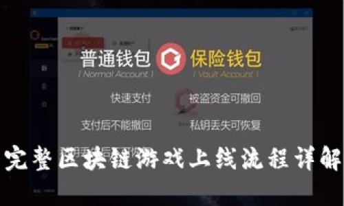 完整区块链游戏上线流程详解