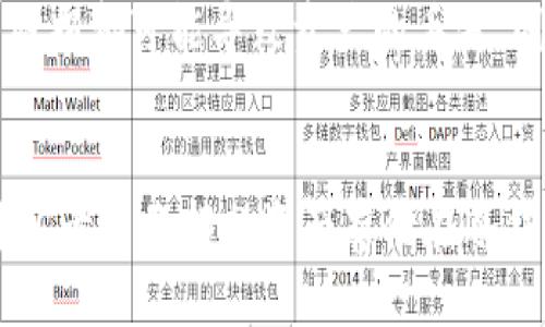 什么是冷钱包
冷钱包是一种专用于存储加密货币的方法，它是完全脱离互联网的，这种方式使得存储更加安全，防止黑客攻击和意外丢失。冷钱包的常见类型包括硬件钱包、纸钱包和其他离线存储方式。通过将私钥安全地保存在未连接网络的设备上，用户可以在不担心在线交易安全的情况下持有其数字资产。

冷钱包的类型
冷钱包主要可以分为几种类型：
ul
    li硬件钱包: 硬件钱包是特别设计的物理设备，用于安全保存加密货币的私钥。它们往往采用多层安全措施，如PIN码保护和双重验证，确保只有持有人可以访问其资产。/li
    li纸钱包: 纸钱包是将私钥和公钥打印在纸上的形式。这种方式因为极其简单和安全，适合长期存储大量资产。需要注意的是，纸钱包容易损坏或遗失，因此必须妥善保管。/li
    li离线电脑: 有些用户选择在一台从未连接过互联网的电脑上生成和存储钱包。这种方法也极大降低了被黑客攻击的可能性。/li
/ul

冷钱包和热钱包的区别
冷钱包与热钱包的主要区别在于连接状态。热钱包是指那些与互联网连接的存储工具，例如交易所钱包或软件钱包。虽然热钱包的使用方便，提高了交易的效率，但由于始终在线，其安全性相对较低，更易受到网络攻击。

使用冷钱包的优势
使用冷钱包的最大优势就是安全性高。在存储大量加密资产的情况下，冷钱包可以防止黑客的入侵，保护资产安全。此外，使用冷钱包也可以避免因交易所的技术问题导致的资产丢失。

冷钱包的缺点
当然，冷钱包也并非完美。由于其离线的性质，用户在进行交易之前需要将资产从冷钱包转移到热钱包，这个过程可能会比较繁琐。同时，若用户丢失了硬件钱包或纸钱包而没有备份，可能会导致资产无法找回。

b特派是什么
b特派是一种服务或产品，通常涉及到数字资产的管理。如果将其与冷钱包进行类比，需要明确b特派是否提供了类似于冷钱包的安全存储机制。如果它能够有效地分离用户的私钥与网络环境，或者提供安全的资产存储，那么可以被视为具有冷钱包特性。

总结
在探讨b特派是否可以理解为冷钱包时，关键在于其安全性与功能。如果b特派满足冷钱包的安全需求，确实可以被看作是类似于冷钱包的一种存储方式。因此，用户在选择数字货币存储方式时，需关注其安全性、便捷性及其适合的用途。

常见问题

1. 冷钱包的使用者应注意什么？
使用冷钱包的用户需要格外小心，确保安全地存储私钥或助记词。此外，最好进行定期备份，以便在硬件损坏或丢失时能够恢复资产。用户还应考虑选择知名品牌的硬件钱包，确保产品的质量和安全性。

2. 如何选择合适的冷钱包？
选择冷钱包时，用户可以考虑以下几个因素：首先是安全性，知名品牌的硬件钱包通常具有更高的信誉和安全性；其次是易用性，用户应选择符合自己使用习惯的产品；最后，还要查看售后服务和社区反馈，确保在遇到问题时可以获得支持。

3. 冷钱包适合长期持有资产吗？
是的，冷钱包尤其适合于长期持有数字资产。由于其高度安全性，可以有效防止黑客攻击和数据丢失。许多投资者和交易者选择将大部分资产保存在冷钱包中，仅在交易时才将一部分转移至热钱包中。

4. 冷钱包是否完全安全？
虽然冷钱包在理论上比热钱包更安全，但它并非绝对安全。用户的安全意识和管理能力同样重要。私钥的丢失、设备的损坏、纸钱包的破损都可能导致资产的丢失。因此，即便使用冷钱包，用户也需采取必要的安全措施，比如定期备份和多重保管方式。

5. 在哪些情况下需要使用冷钱包？
如果用户持有大量的数字资产或者计划长期投资，使用冷钱包是非常明智的选择。此外，频繁进行交易或者使用多种币种的用户也可以考虑将部分资产存储在冷钱包中，以提高安全性。总的来说，冷钱包适合任何对资产安全性有较高需求的用户。