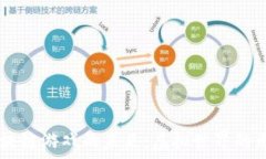   探索3D区块链游戏的未来：虚拟世界的无限可能