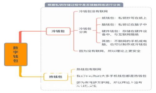 比特派下载链接安装教程
如何下载和安装比特派钱包:完整教程