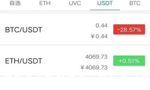 如何通过京东金融区块链项目提升你的校招竞争力