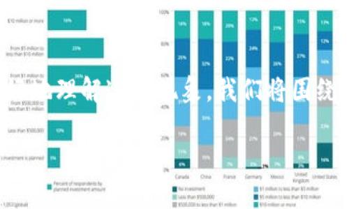 区块链游戏的社区是一个蓬勃发展的领域，吸引了大量玩家、开发者和投资者的关注。为了更好地理解这一现象，我们将围绕该主题进行深入探讨，包括区块链游戏社区的意义、组成部分、发展现状以及未来趋势等方面。

深入探讨区块链游戏的社区构成与未来趋势
