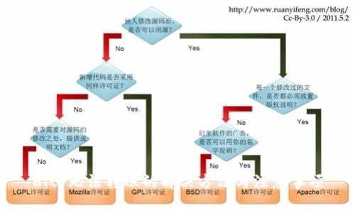 Bitp无法转账的解决方法与注意事项
