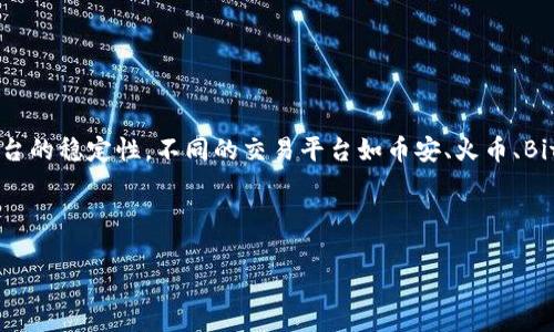 提币限制是加密货币交易平台的一项常见规定,这样的规定通常是为了保证用户资金的安全和平台的稳定性。不同的交易平台如币安、火币、Bitp等都有自己特定的提币流程和限制,了解这些限制对于用户在进行交易和管理资产时尤为重要。
以下是符合大众和以及相关关键词。
Bitp提币限制详解:如何安全高效地管理你的数字资产