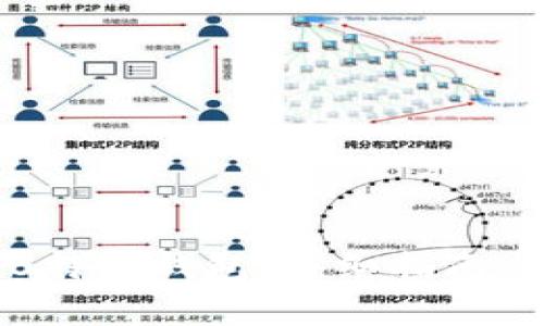 如何有效恢复B特派钱包:详细指南与常见问题解答