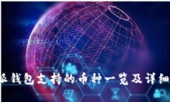 b特派钱包支持的币种一览及详细解析