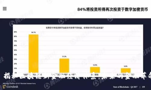 : 揭秘区块链新金融经济体系：未来的金融革命