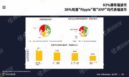 金融专家谈区块链发展趋势
以下是与关键词的格式:
金融专家谈区块链发展趋势