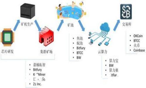 区块链金融知识竞赛:掌握未来金融的钥匙
