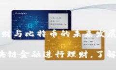 区块链金融理财与比特币的未来发展 如何利用区