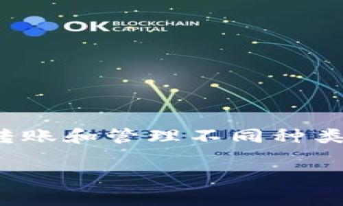 比特派钱包（Bitpie Wallet）是一个数字货币钱包，支持多种类型的加密货币，用户可以使用它进行存储、转账和管理不同种类的数字资产。本文将详细介绍比特派钱包的官网版本下载安装手机的具体步骤，以及一些常见问题的解答。

比特派钱包官网版本下载安装手机指南