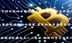 区块链金融监管：如何平衡创新与安全？  关键词