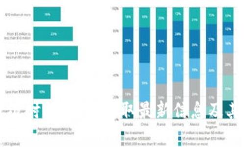 比特派升级时间：如何获取最新信息及其影响分析