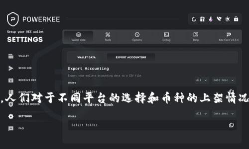 特派什么币都能上吗是许多加密货币投资者和用户共同关心的问题。随着区块链技术的发展,以及越来越多的数字货币涌现,人们对于不同平台的选择和币种的上架情况产生了好奇。为了解答这个问题,我们需要深入探讨“特派”这一平台的功能、币种的上架条件、用户如何选择币种等多个方面。
特派平台的币种上架机制详解