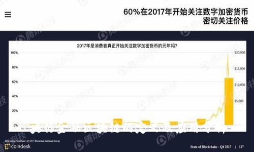 央行金融区块链的定义及应用分析