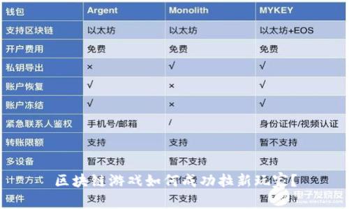 区块链游戏如何成功拉新玩家?