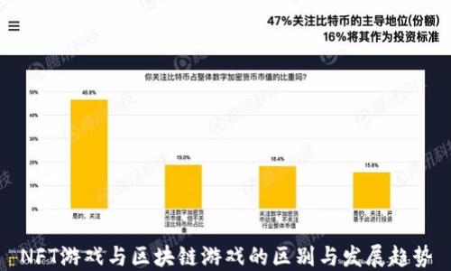 NFT游戏与区块链游戏的区别与发展趋势