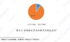 区块链游戏评价标准有哪些深入解析区块链游戏