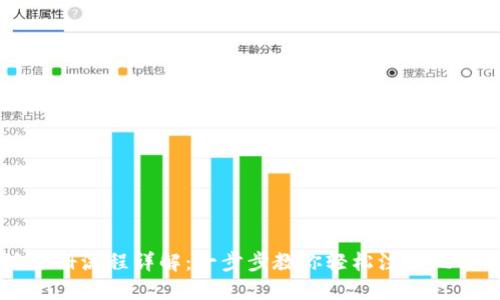 比特派注册流程详解:一步步教你轻松注册比特派账户