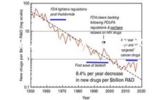 区块链金融学家是一种融合了金融学和区块链技