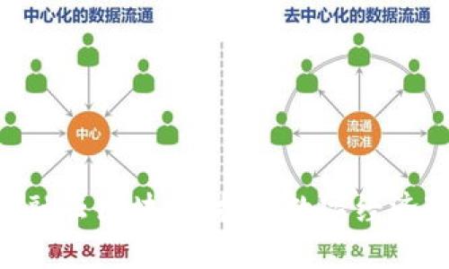 ziaoti腾讯金融云区块链:推动数字经济变革的新动能