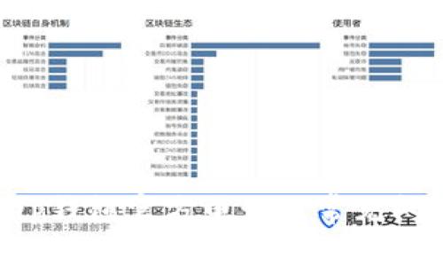 BitKeep钱包官方电话及常见问题解答