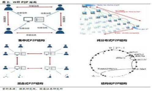 : 如何安全使用Bitpie钱包?全面指南