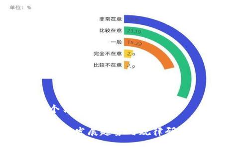 思考一个符合大众和的
区块链金融发展趋势与规律研究现状分析